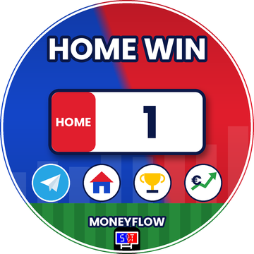 ScoreTrend Home Win MoneyFlow Plan