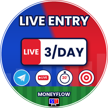 ScoreTrend Live Entry MoneyFlow Plan