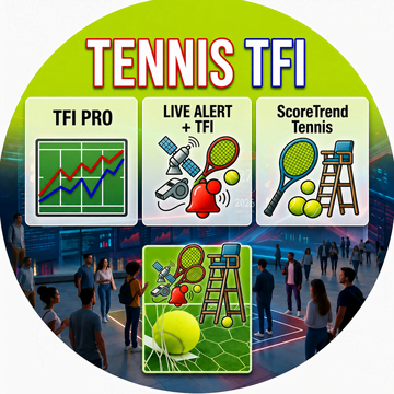 ScoreTrend Tennis TFI Scanner Plan