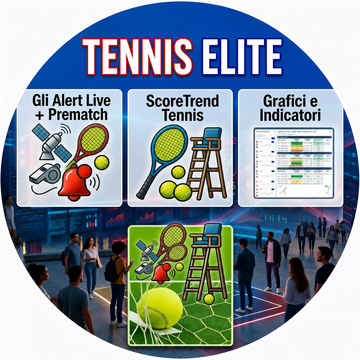 ScoreTrend Tennis Elite Plan